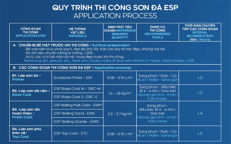 QTTC-Ecostone.jpg