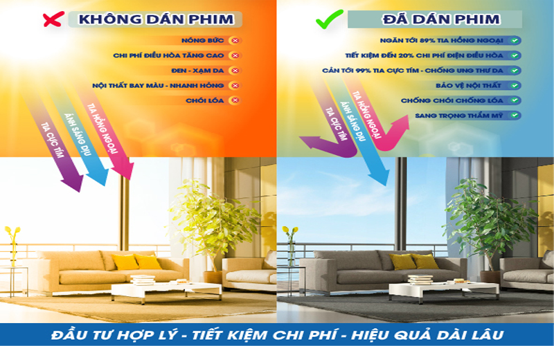 Phim-cach-nhiet-Ceramax-06.png