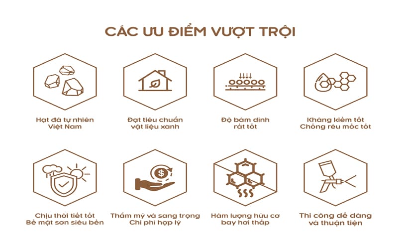 Uu-diem-cua-son-da-hat-tu-nhien.jpg Uu-diem-cua-son-da-hat-tu-nhien.jpg