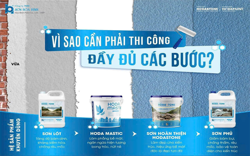Cac-buoc-TC-Hodastone.jpg